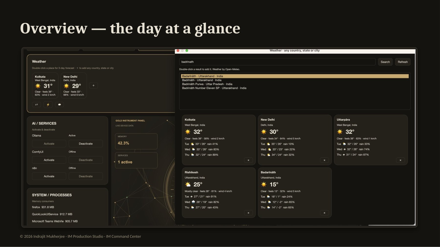 IM Command Center slide 2